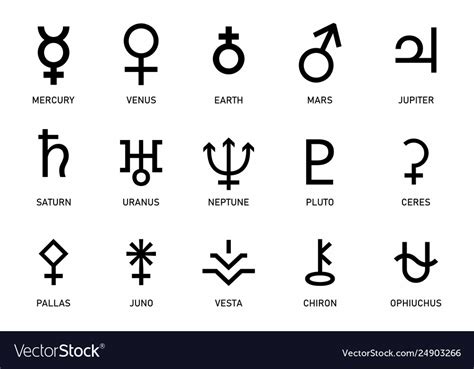 Solar System Planet Symbols