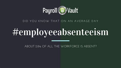 Employee Absenteeism Causes Costs And Workplace Solutions