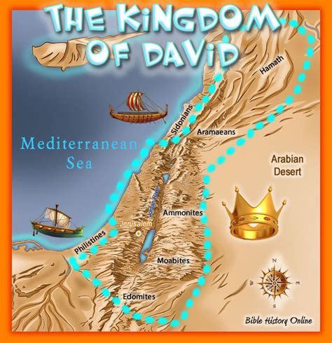 The Kingdom Of David Kids Bible Maps Bible For Kids Bible Mapping