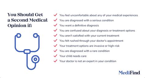 The Why When And How Of Getting A Second Opinion On Your Medical