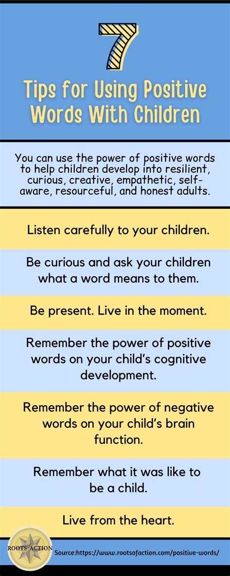 Positive Words Impact A Childs Brain Development Roots Of Action