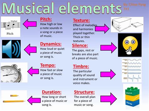 Elements Of Music Worksheet