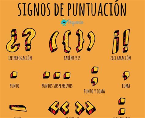 Signos De Puntuación ¿qué Son Y Cómo Se Utilizan Pequeocio