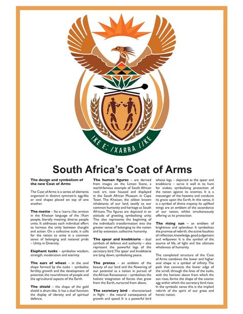 South African Coat Of Arms Poster Docslib