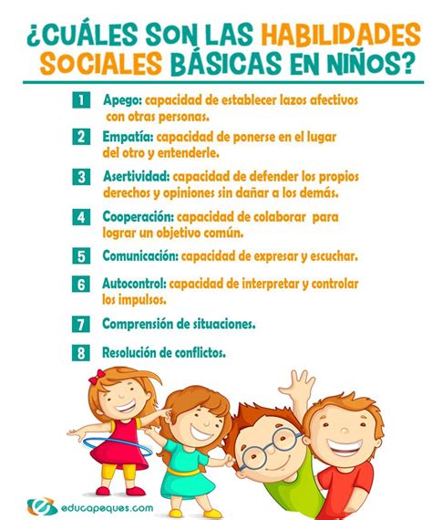 Habilidades Sociales Básicas ¿cuáles Son Las Habilidades Sociales