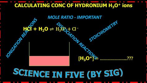 How to calculate molarity of ions in a solution? Easiest Way to calculate hydrogen ions/ hydronium ions in ...