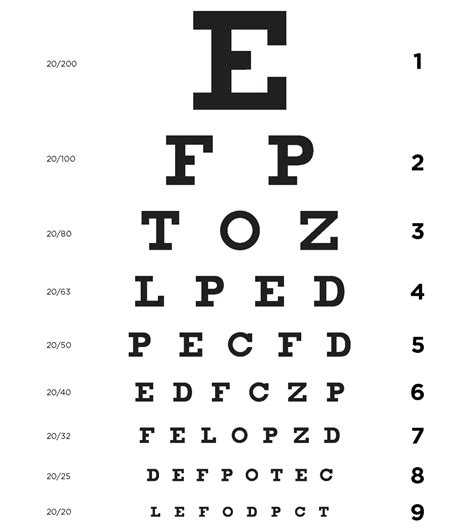 What Is A Low Vision Exam Freedom Scientific Blog