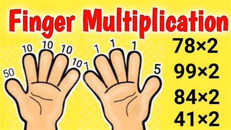 Abacus Finger Abacus Multiplication Class 1 Finger Abacus Level 4