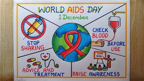 World Aids Day Poster Drawing Easy 1st Dec Aids Day Drawing How To