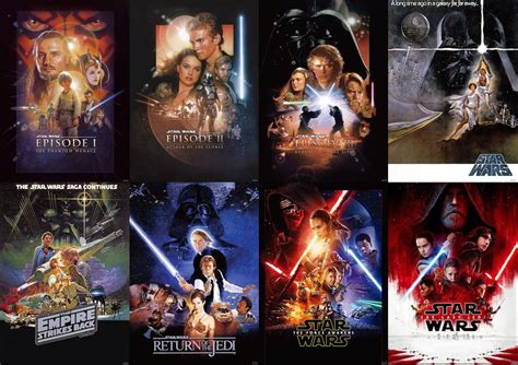 Here's my recommended star wars viewing order. Star Wars the Saga