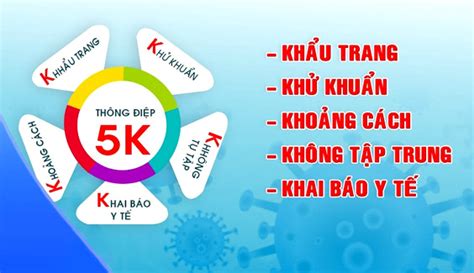 'một số địa phương chủ quan, lơ là chống dịch'; Bộ Y tế khuyến cáo "5K" chung sống an toàn với dịch bệnh ...