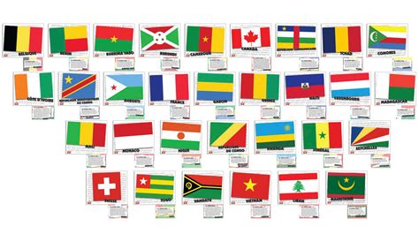 Flags Of French Speaking Countries Bulletin Board Set Flags Teachers