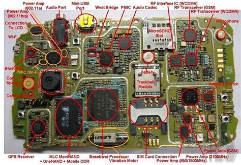 Dec 02, 2011 · komponen hp dan fungsinya, terdiri dari: mengenal lebih dekat komponen komponen dalam hp | Copy bin ...