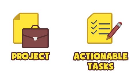 How To Break Down Project Into Actionable Tasks Youtube