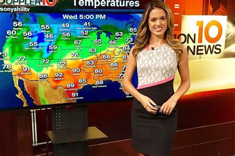 Televisions Most Beautiful Weather Girls News