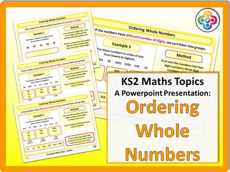 Ordering Whole Numbers Ks2 Teaching Resources