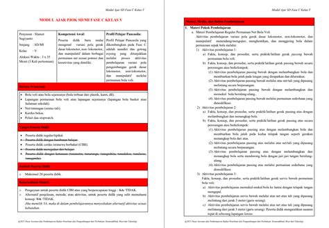 Modul Ajar Pjok Kelas Kurikulum Merdeka Bank Soal Id Hot Picture Imagesee