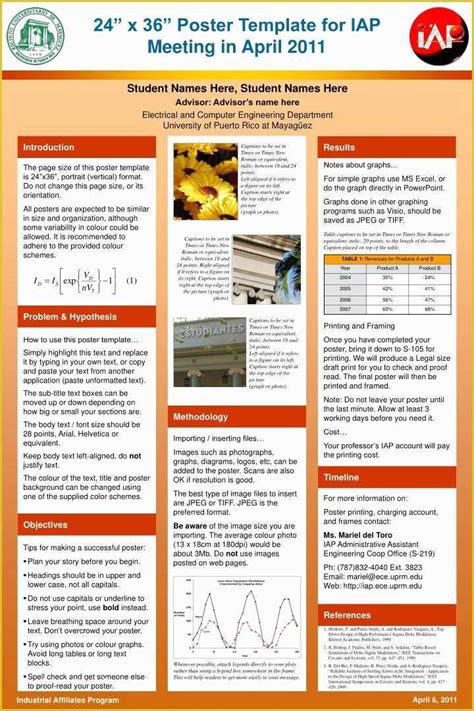 Academic Poster Template Free Of Ppt 24 X 36 Poster Template For Iap