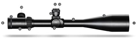 Rifle Scope Parts The Structure Of Rifle Scope