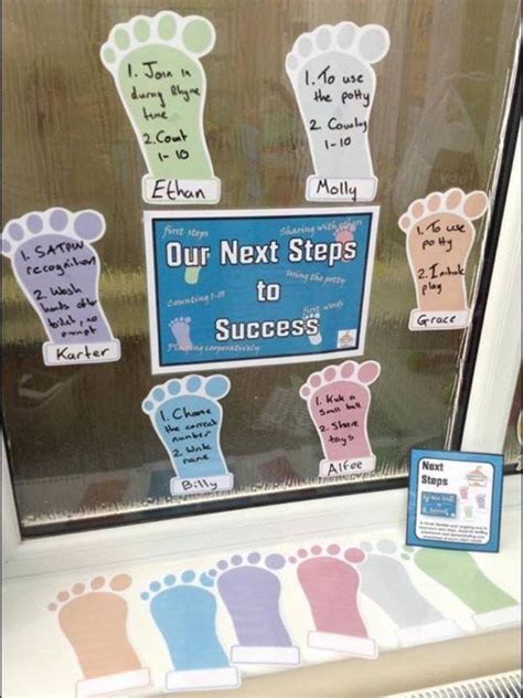 Next Steps Display Preschool Displays Nursery Display Boards