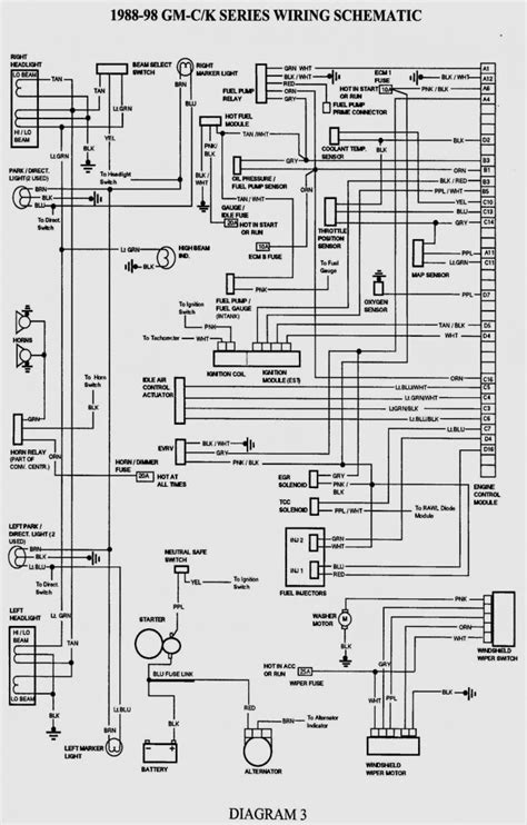 Fleetwood motorhome wiring diagram fuse. Fleetwood Mallard Wiring Diagram | Wiring Diagram ...