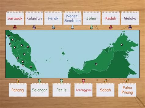 Peta Malaysia مخطط المربعات