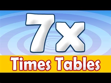 Fitfab Table De Multiplication 6 7 8 9 10