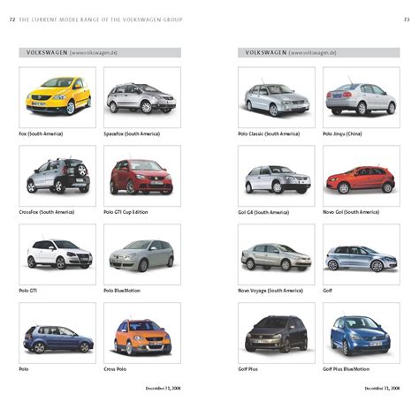 Complete List Of Vw Groups 178 Models Sold Worldwide Carscoops