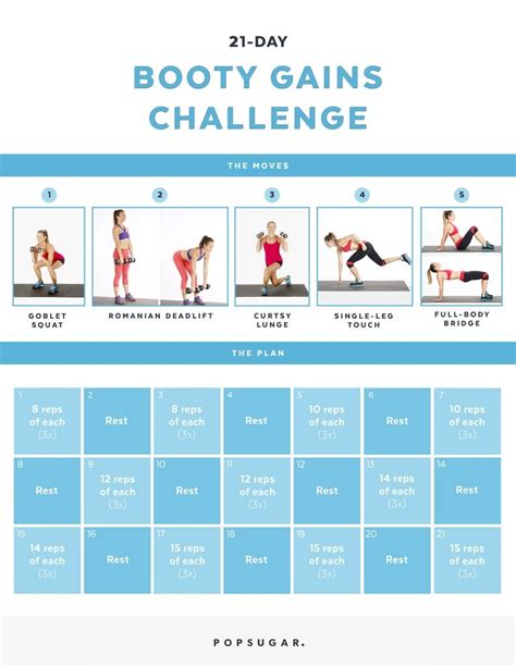 our 21 day booty gains challenge is here to build your backside best butt workouts for women