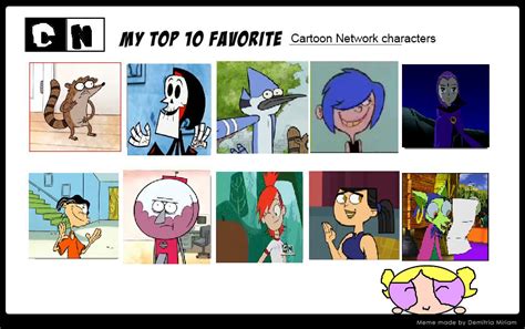 My Top 10 Favorite Cartoon Network Characters By K Dog0202 On Deviantart