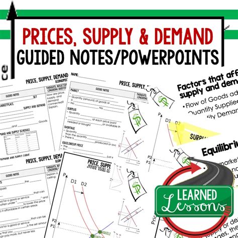 Economics Guided Notes Economic Powerpoints Learned Lessons Teaching