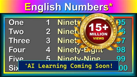 Easily Learn English Numbers 1 100 Grades I V And International