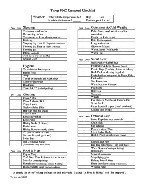 Boy Scout Camping Checklist Pdf Fill And Sign Printable Template Online