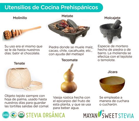 Diseñada para cocinas de inducción y apta para todas las fuentes de calor, incluida cocinas de gas. Mayan Sweet Stevia on Twitter: "¿Cuáles eran los ...