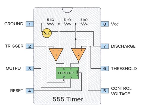 Schematic Diagram 555 Timer