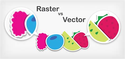 9 Difference Between Vector And Raster Graphics Images Vector And