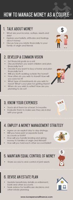 very useful checklist for navigating personal finance as a couple great for married couples or