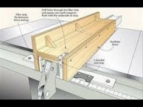 A fantastic australian invention that easily converts a standard hand held circular saw into a table saw. HOW TO MAKE RIP FENCE FOR TABLE SAW / DIY / DO IT YOURSELF - YouTube | Diy table saw fence ...