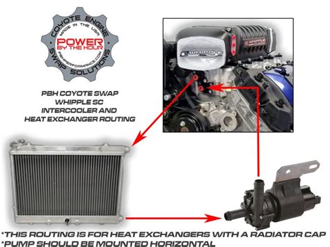 Pbh Coyote Swap Heat Exchanger Kits Power By The Hour