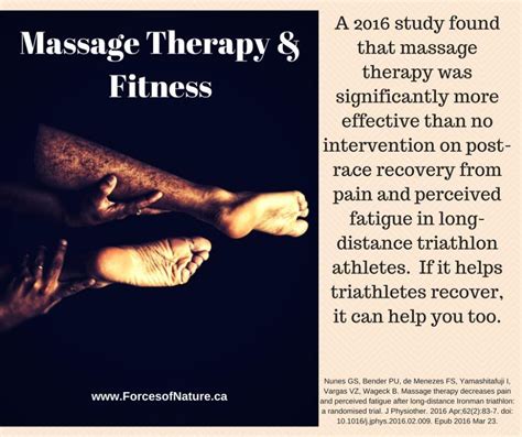 Fitness And Massage Therapy Rmt Toronto Wellness Clinic
