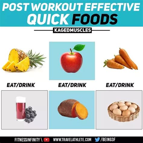 Best Simple Carbs To Eat Post Workout Workoutwalls