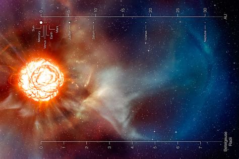 It's based on the betelgeuse star which is housed in the orion constellation and is the ninth brightest star in the night sky. HR 5171 A: The Largest Yellow Star Ever Discovered - Dark5.tv