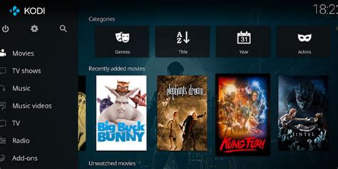 Kodi Boxes Everything You Need To Know Which