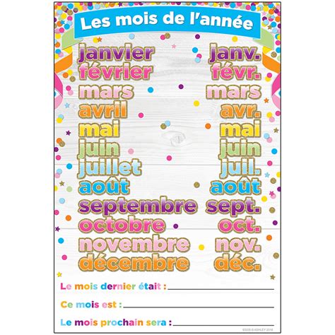 Chart French Months Of The Year Ash93005 Classroom Theme Charts And