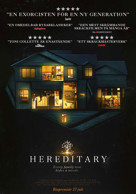 Hereditary (2018) | MovieZine