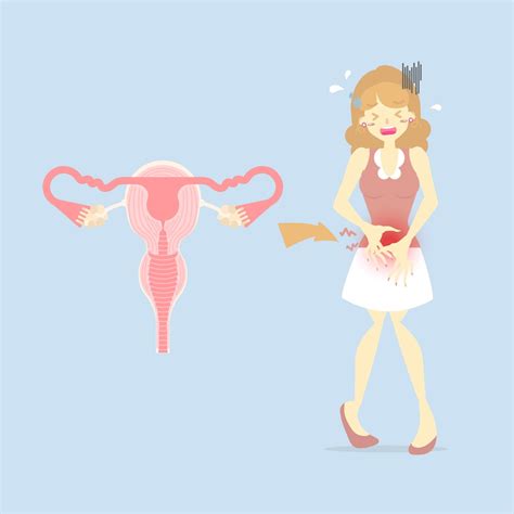 Deciphering Menstrual Signs Vs Miscarriage A Comprehensive Guide