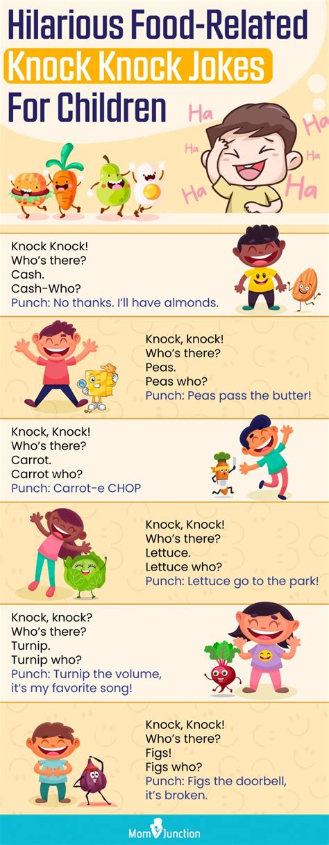 100 Funniest Knock Knock Jokes For Kids To Roll In Laughter