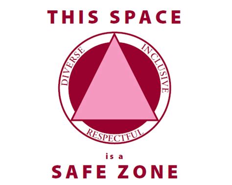 Safety can also refer to the control of recognized hazards in order to achieve an acceptable level of risk. Sexualities and Gender Diversity Network Logo | Safe Zone ...