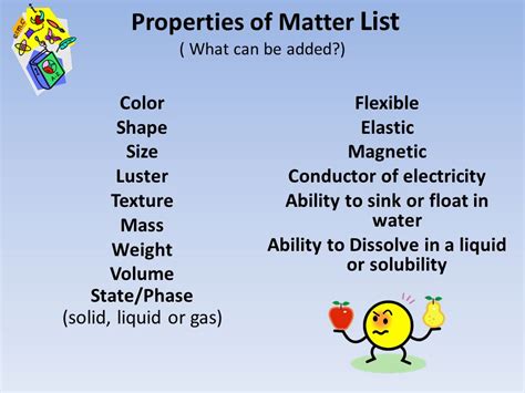 5 Identifying Materials Properties Whats Going On In Mr Solarz