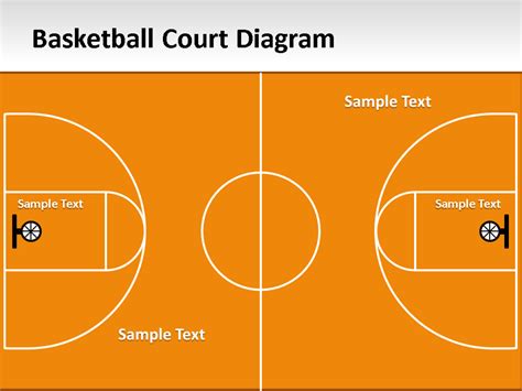 Basketball Court Diagram For Powerpointpptx Powerpoint Presentation Ppt